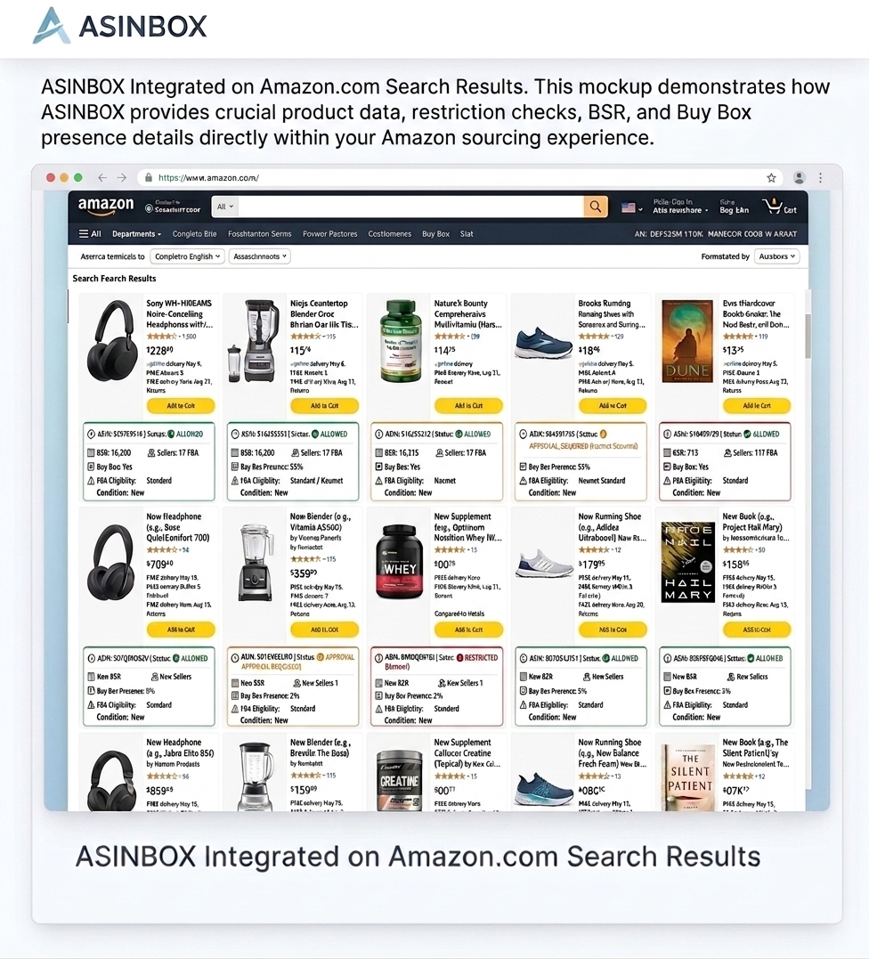 Tarjetas informativas en la grilla de Amazon